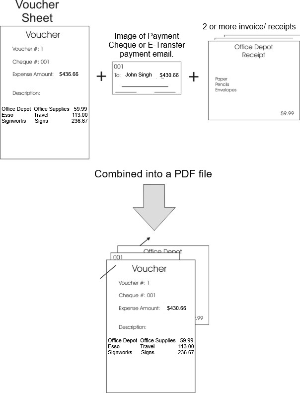 voucher_2026
